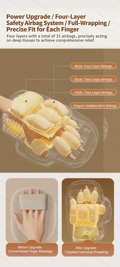Electric Hand Massager Wrist Joint Numbness Airbag Massage Red Light Hot Compress Relieve Hand Pain Relax Hand Massage SPA Care