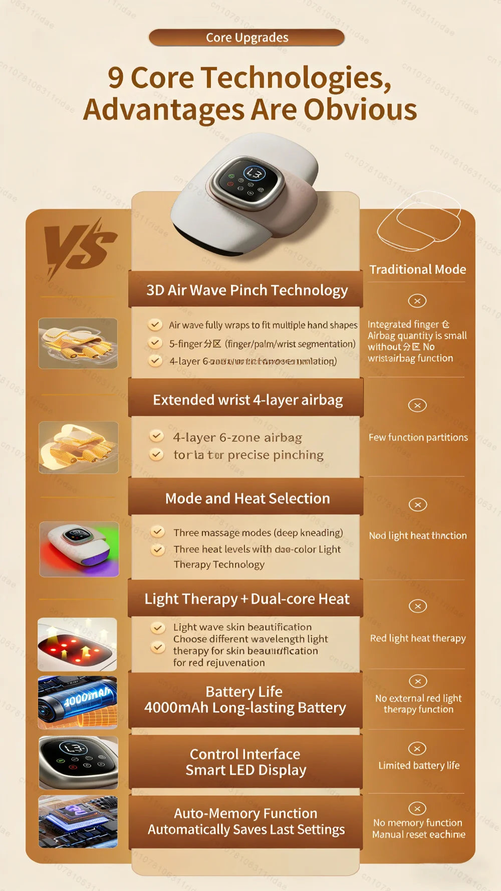 Electric Hand Massager Wrist Joint Numbness Airbag Massage Red Light Hot Compress Relieve Hand Pain Relax Hand Massage SPA Care